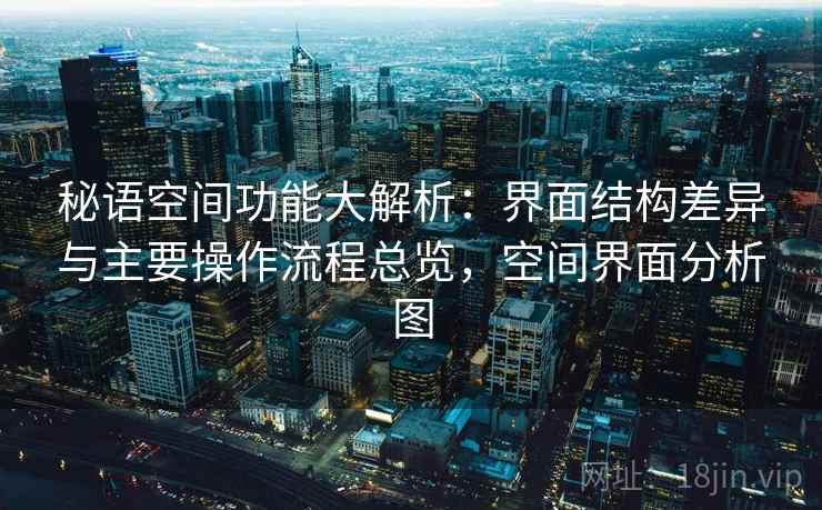 秘语空间功能大解析：界面结构差异与主要操作流程总览，空间界面分析图